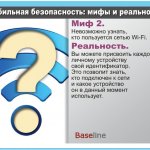  2.  ,    Wi-Fi.  .        .   ,            .