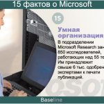 .    Microsoft Research  850 ,   55 .    6 .     .