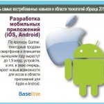   (iOS, Android).    Gartner,           1,9 . ,   ,   ,          Apple  Android.