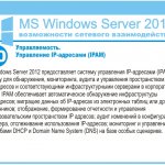 .  IP- (IPAM).  Windows Server 2012    IP- (IPAM)    , ,     IP-        . IPAM     IP-;    IP-      ; ,       IP ;     ,   IP-;     DHCP  Domain Name System (DNS)    .