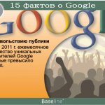   .    2011 .     Google   1 .