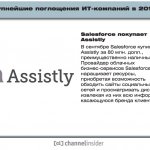 Salesforce  Assistly.    Salesforce  Assistly  80 . .,  .   - Salesforce  ,          ,     ,   .