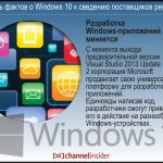  Windows- .      Visual Studio 2013 Update 2  Microsoft       .    ,         Windows-.