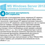 4.   -.       -.  Windows Server 2012     ,   -   -        (    ,     ,        Server Core  . .),    -   (    ,        WS 2012   NFS      VMware ESX,         . .).