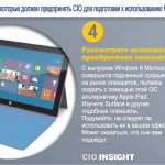 4.    .    Windows 8 Microsoft      ,        Apple iPad.    Surface    . ,        .  ,    .