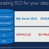 Microsoft  SQL Server 2016  Oracle