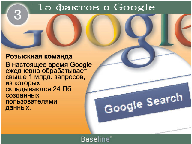 обложка в гугл менеджере компании. гугл воркспейс. 20 времени google. 20 времени google. как придумали гугл.
