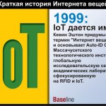1999: IoT  .         Auto-ID Center   ,     ,   RFID  IoT.