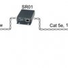 KVM  SC&T HKM01E   OCS