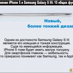 ,   .     Samsung Galaxy S III      .    , iPhone 5     .      .     Samsung,   Apple.