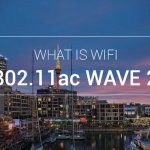     MU-MIMO  Wi-Fi 802.11ac Wave 2   160 ,     866 /