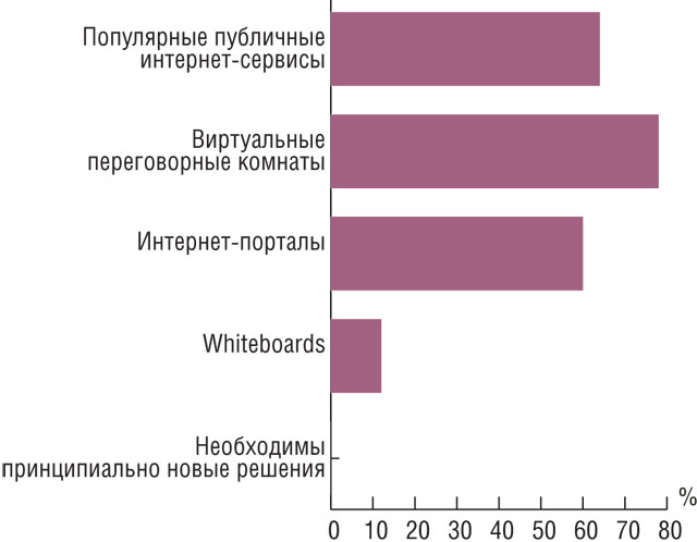 общественная популярность. общественная популярность. коллектив человечки. женщина в окружении поклонников. признание успеха.