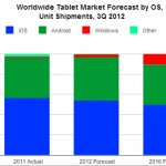  2016 .   Windows-    